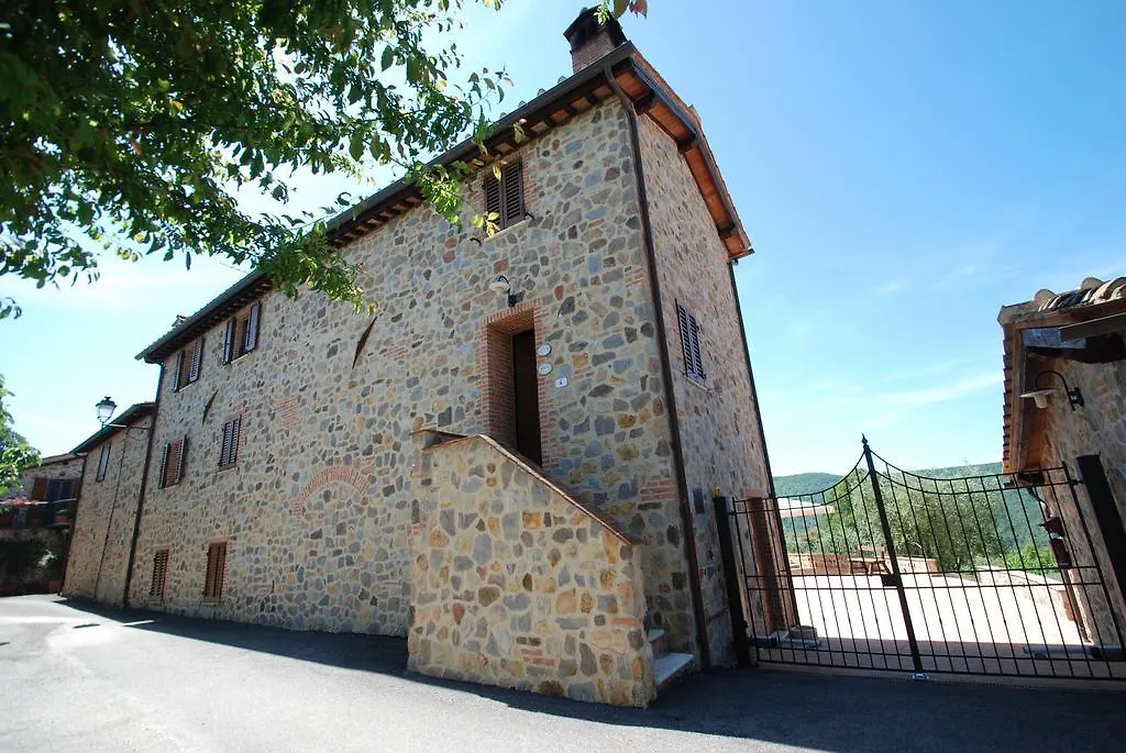 Orto Del Nigi Villa Lama Italy