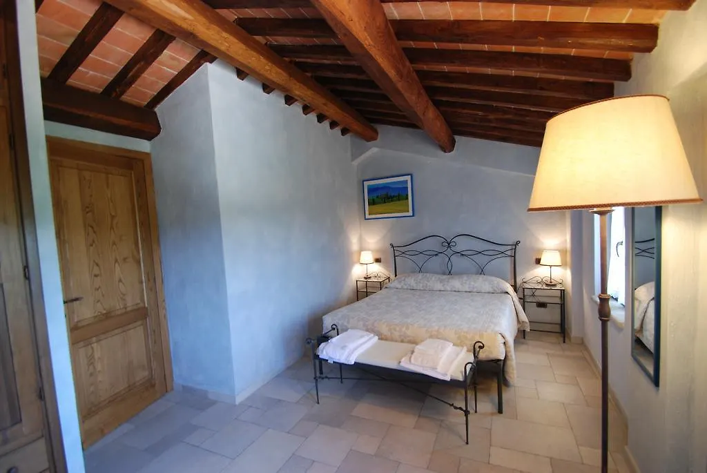 Orto Del Nigi Villa Lama Farm stay
