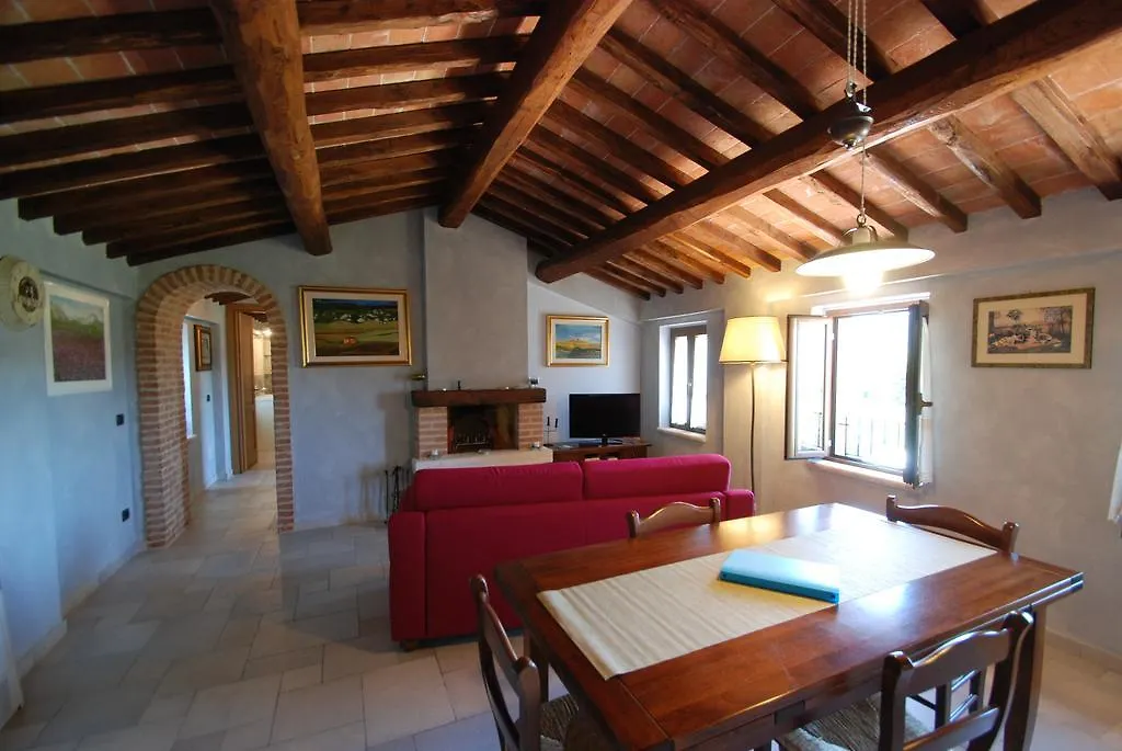 Orto Del Nigi Villa Lama