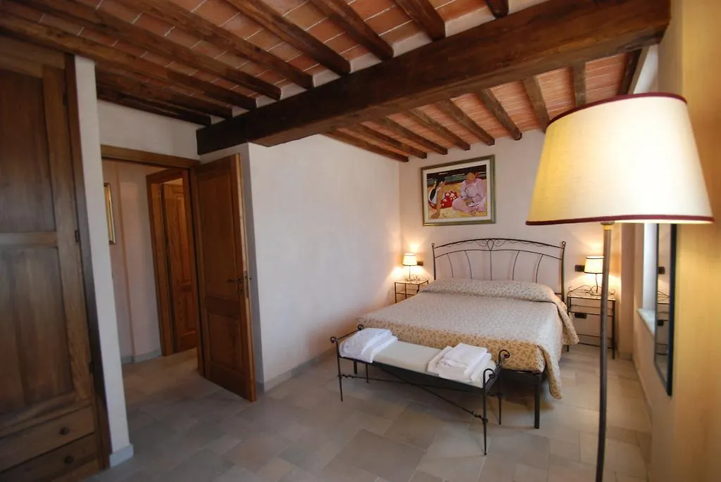 Orto Del Nigi Villa Lama Italy