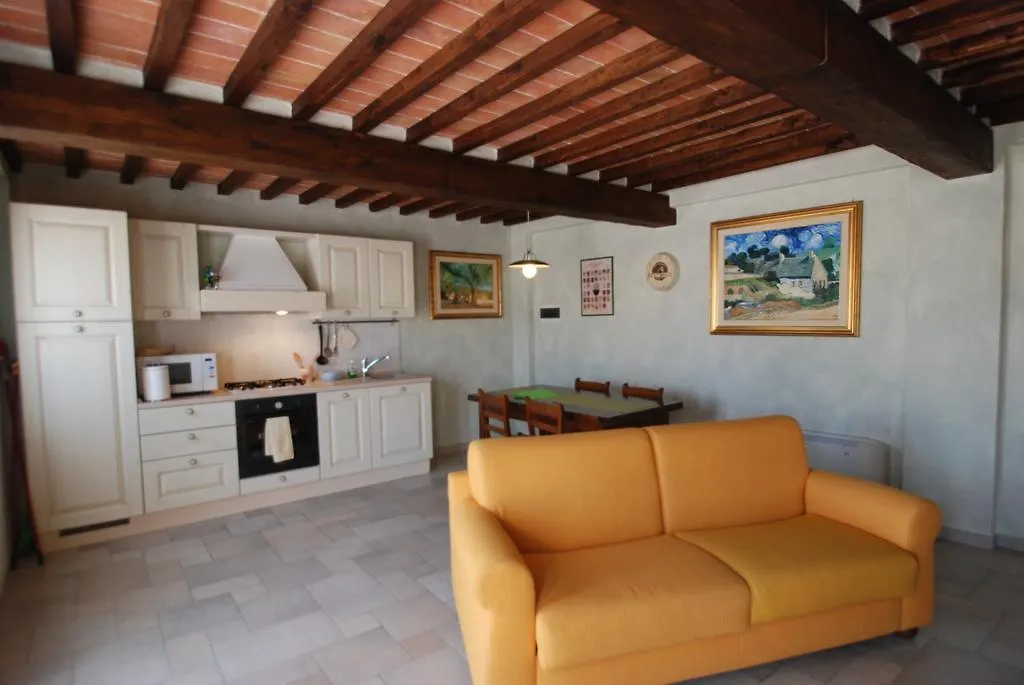 Farm stay Orto Del Nigi Villa Lama