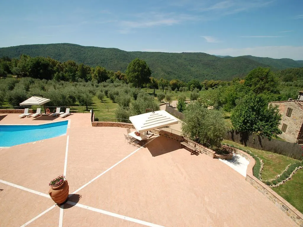 Orto Del Nigi Villa Lama Farm stay Lama Mocogno